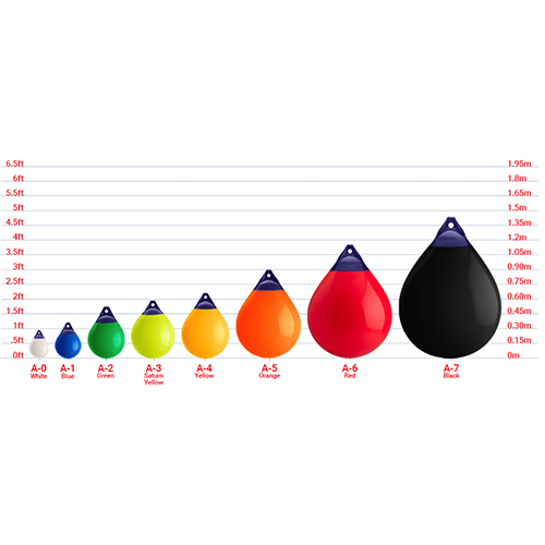 Polyform A-Series Buoys-2
