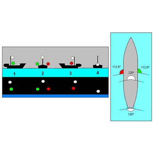 Solar Navigation Light-2