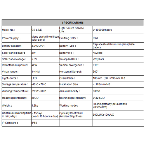 Solar Navigation Light-3