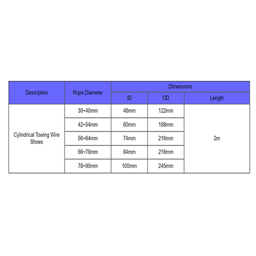 TOWING WIRE SLEEVE BOLT TYPE – POLYURETHANE MATERIAL - 3