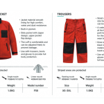 protective-jacket